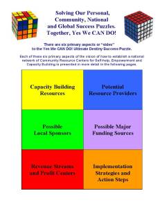 CAN DO! Project Implementation Strategy Success Puzzle